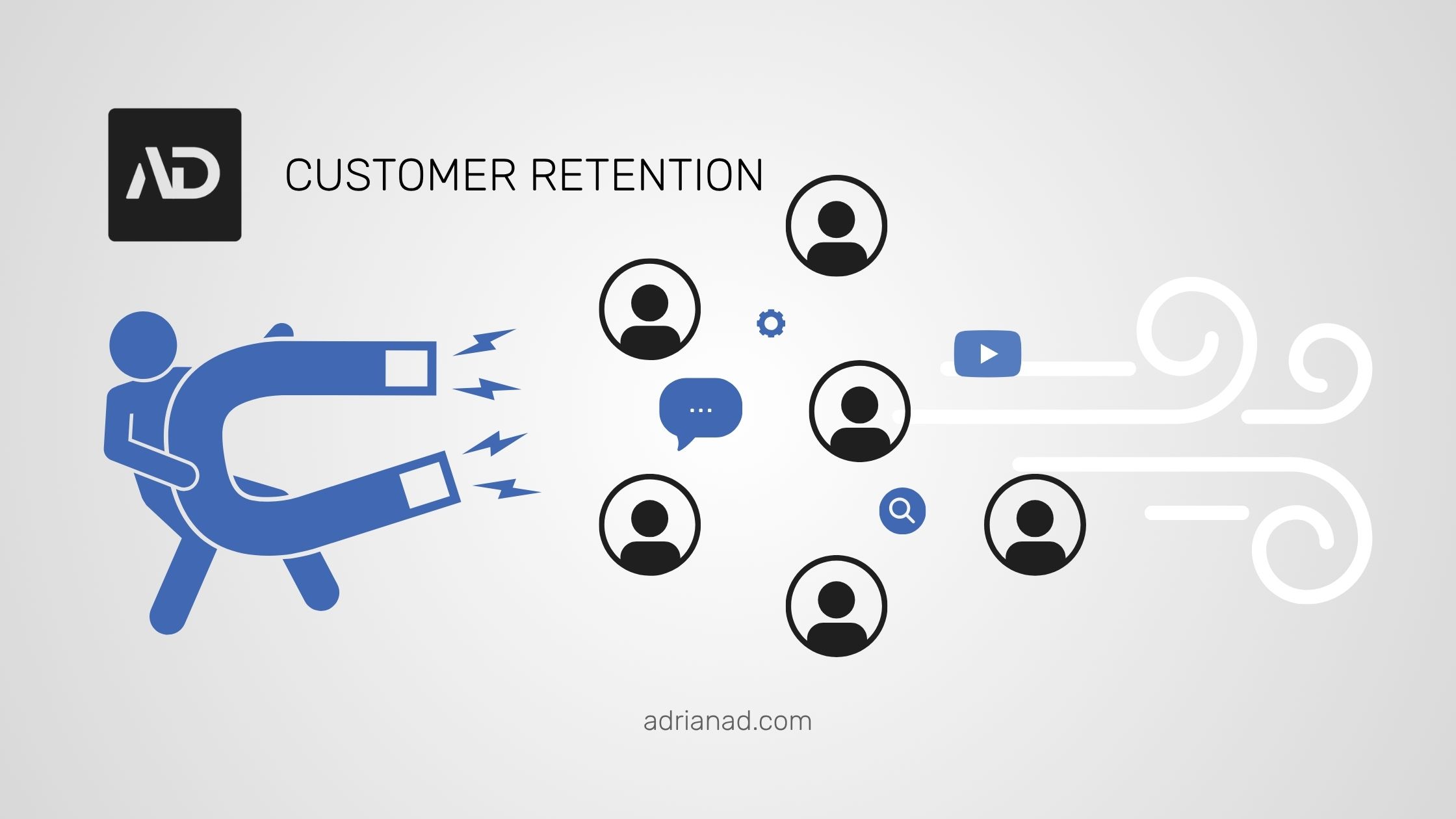 customer retention